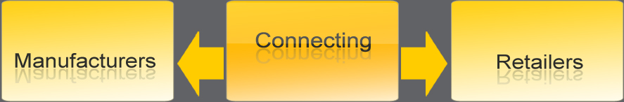 Mega Trading, LLC